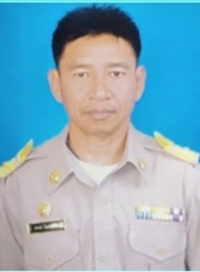 นายแหลม กลางจอหอ  